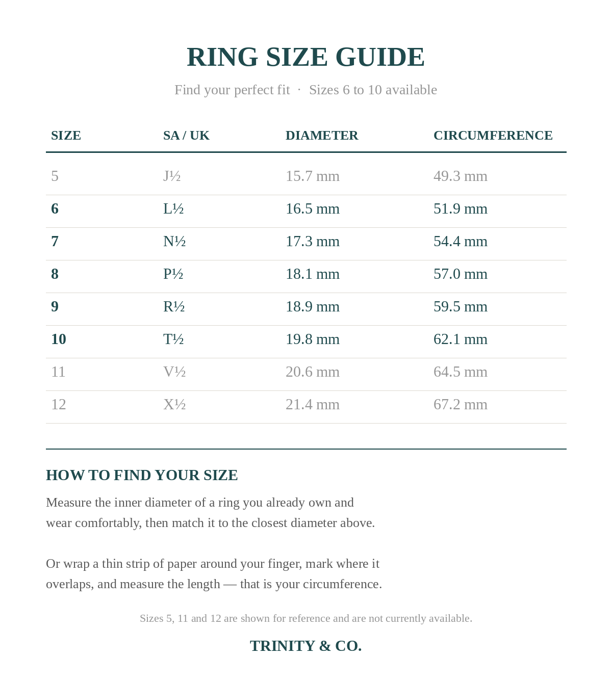 Ring size chart